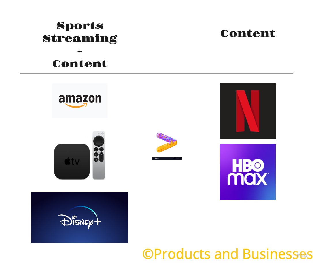 End of an Era of Free Streaming – Netflix goes Paid